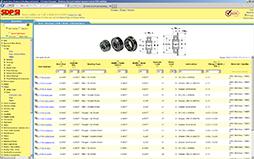 Windchill PartsLink Classification and Reuse - Классификатор и интерактивный каталог продукции